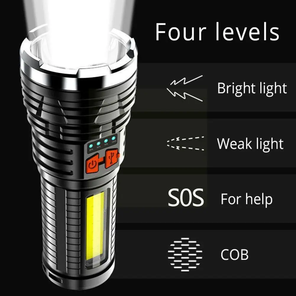 

Проблесковый свет Abs наружный домашний портативный Usb зарядный мини-фонарик с подсветкой T0i6