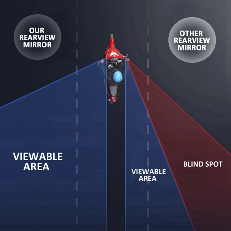 Мотоциклетные зеркала заднего вида боковые для Aprilia RS660 RS 660 RSV4 1100 2020 2021 2022