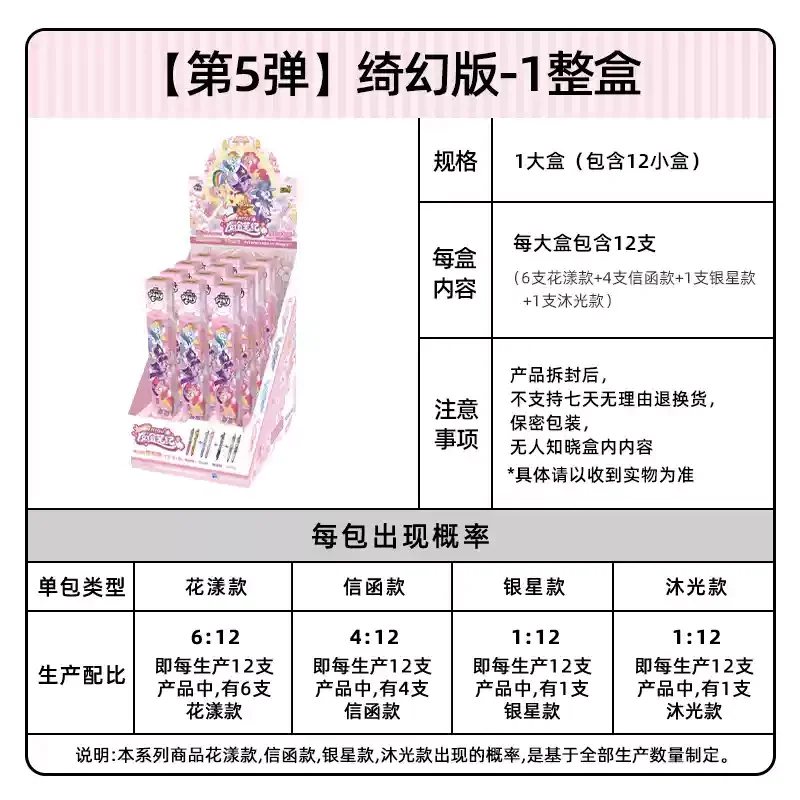 

Автоматическая ручка Kayou My Little Pony