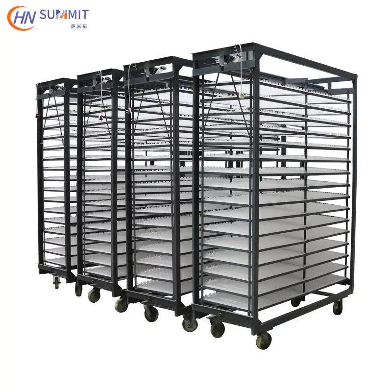 Рисунок 5 - Коммерческий автоматический инкубатор