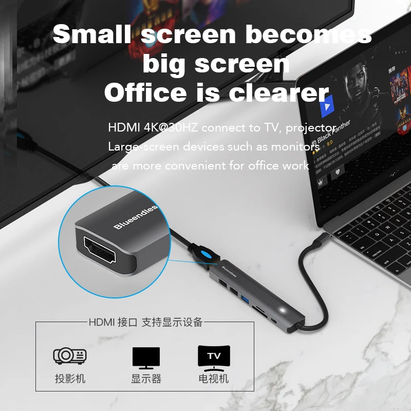 Blueendless Новые 5 и 7 портов s usb-хаб 100W PD 4K HD USB3.0 Type C мультиразветвитель адаптер Порт