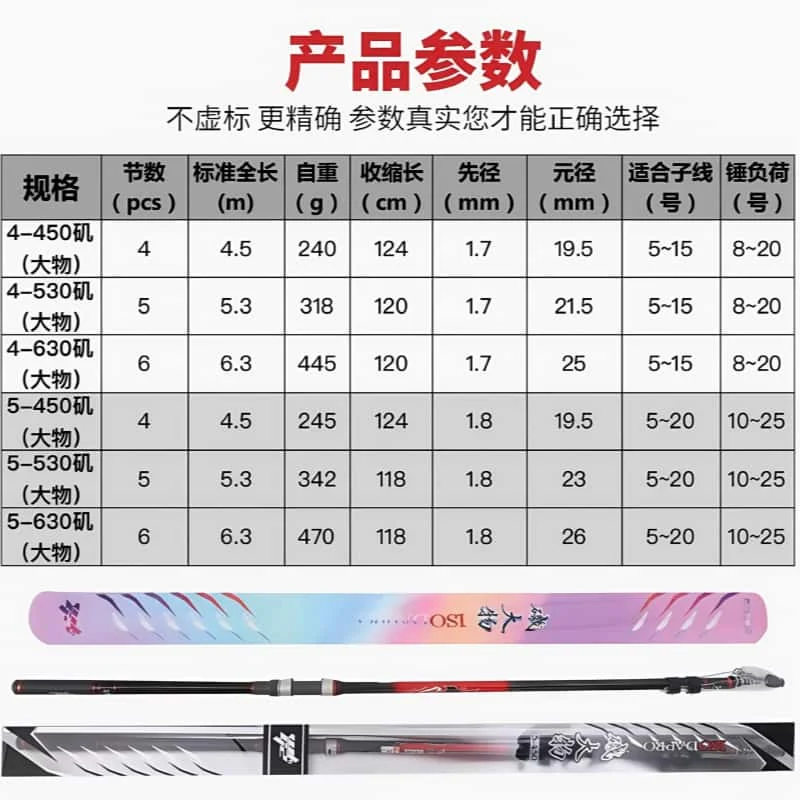 Катушка FUJI, сверхтвердая скользящая поплавковая удочка, 4,5 м, 5,3 м, 6,3 м, телескопическая морская удочка с большим объектом, буй, удочка на платформе 5 # (art.: 3920ce6668d81) - 3920ce6668d81