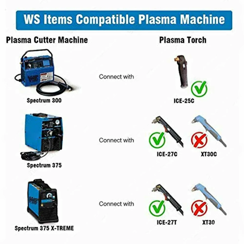 

Practical Plasma Tips Plasma Electrodes 176655 Electrodes 176656 Tips 25C/27C 375Xtreme For Miller Plasma Cutting
