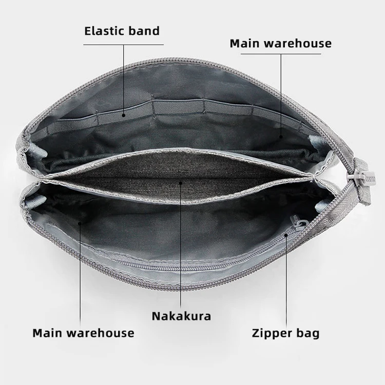Рисунок 4 - Большая вместительная сумка для