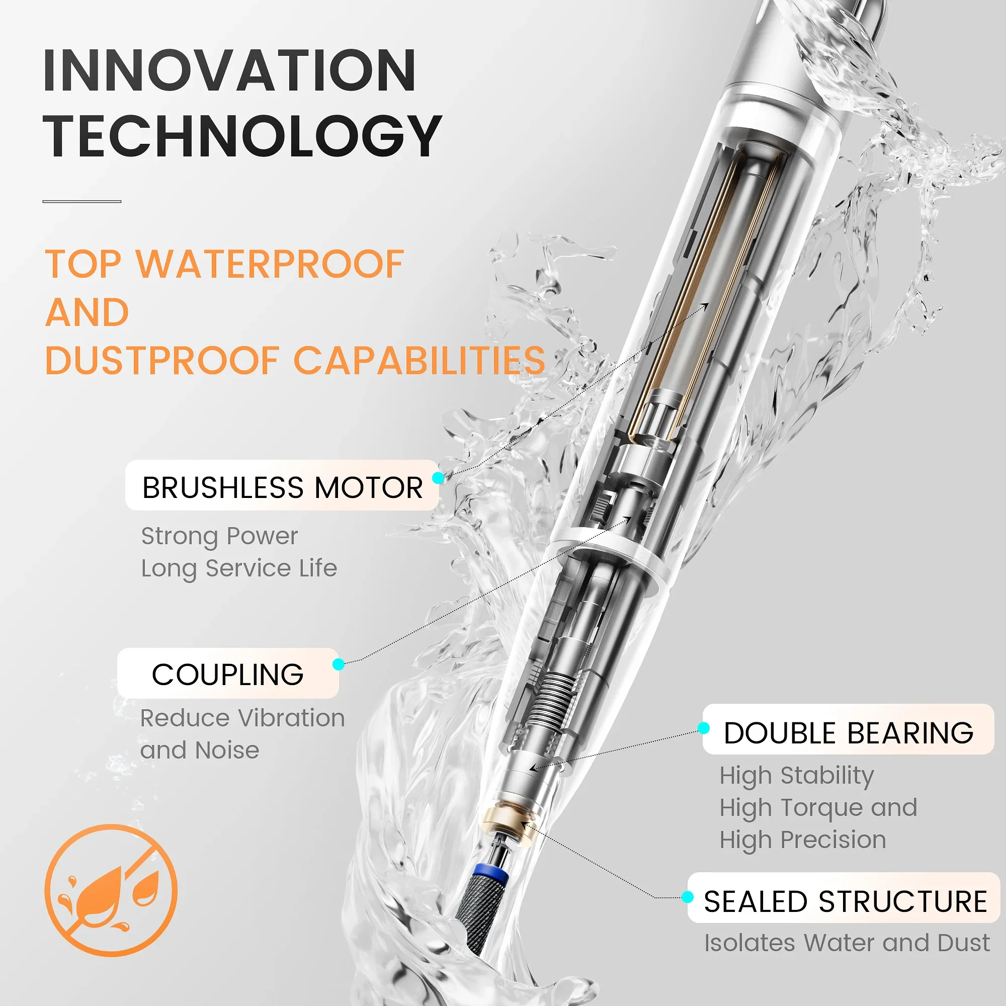 2024 новая водонепроницаемая Пылезащитная профессиональная фотоэлектрическая