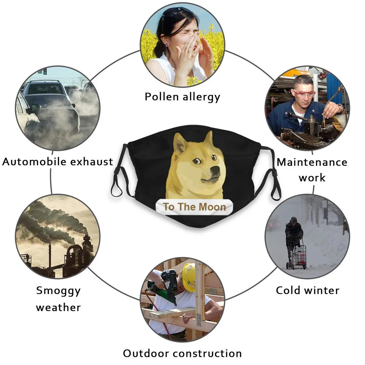 Рисунок 4 - Аниме Dogecoin To The Moon B(1)