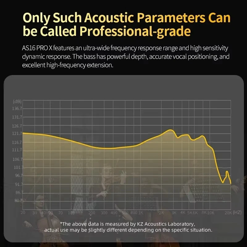 AS16 PRO X 16BA 8 Balanced Armature In Ear Earphone High Sound Quality Headsets Hifi Monitor Music Headphones |