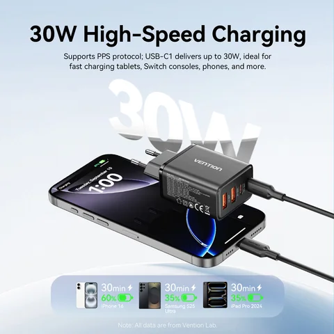 Зарядное устройство Vention 30 Вт GaN PD QC 3.0 USB C Зарядное устройство для iPhone 17 16 15 Pro Xiaomi Tablet iPad Air Двойной порт 50 Вт MAX Зарядное устройство для телефона