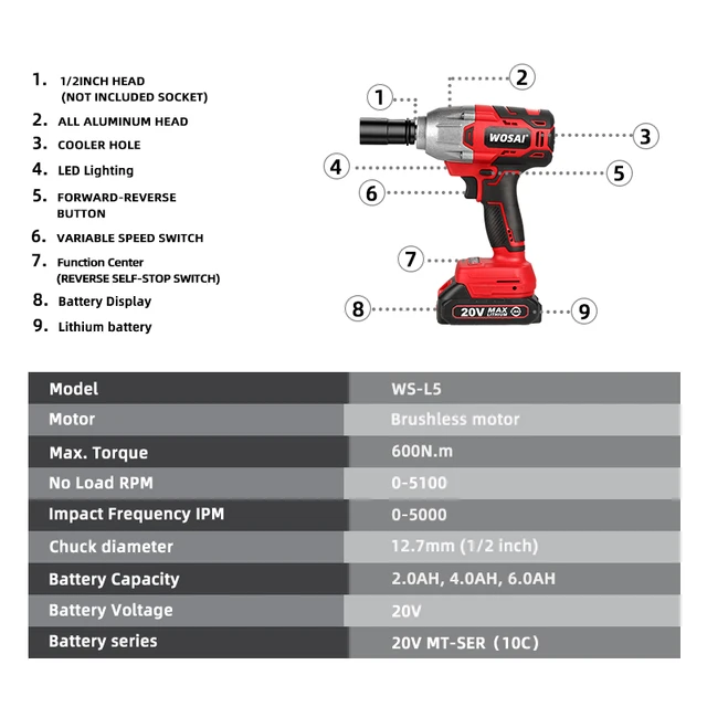 WOSAI MT-Series 600N.m 20V Brushless Electric Wrench Socket Li-ion Battery Cordless Impact Wrench For Car Tires Power Tools 3