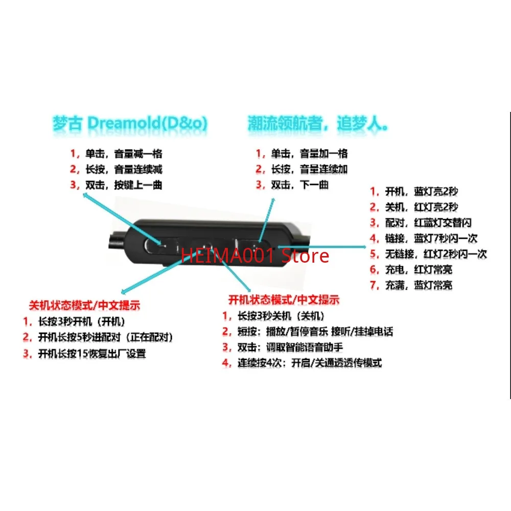 Декодирование без потерь LDAC Qualcomm QCC5181S5hifi Gaming Ear Bluetooth Upgrade Line Mmcx Convex Notch 0 78