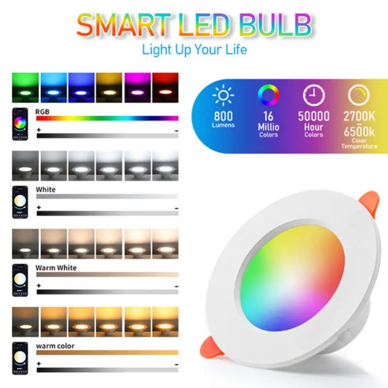 Светодиодная лампа Tuya совместимая с Bluetooth яркими пятнами встроенная круглая RGB