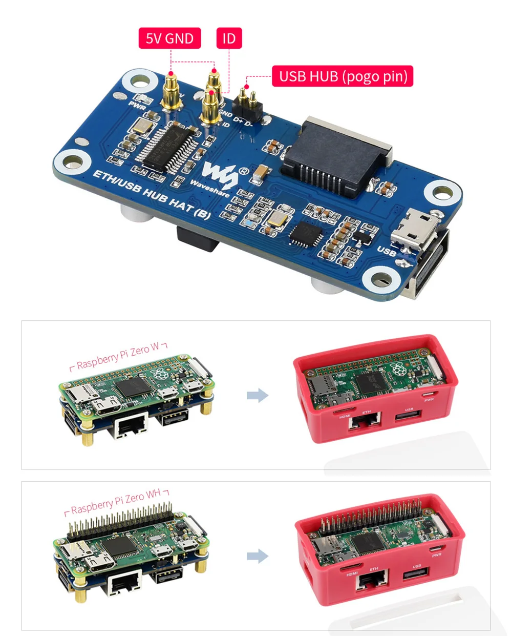 Чехол из АБС-пластика для модуля Ethernet Raspberry Pi Zero 2 W / Series 1x Ethernet-порт RJ45 3x USB порт s |