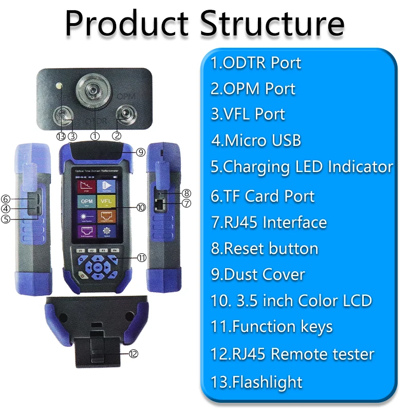 OPTFOCUS Fiber Optic OTDR Tester 1310 1550nm 9 IN 1 High Precision Testing  Analysis OPM VFL Test Tool Free Shipping