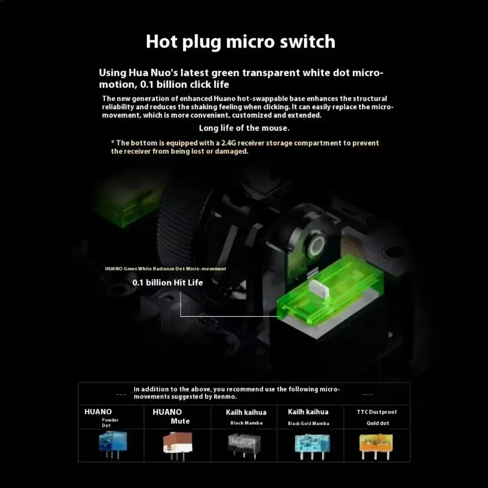 RAWM SA-SH01 Pro Беспроводная мышь для киберспорта Игровая Bluetooth Трехрежимная PAW3950