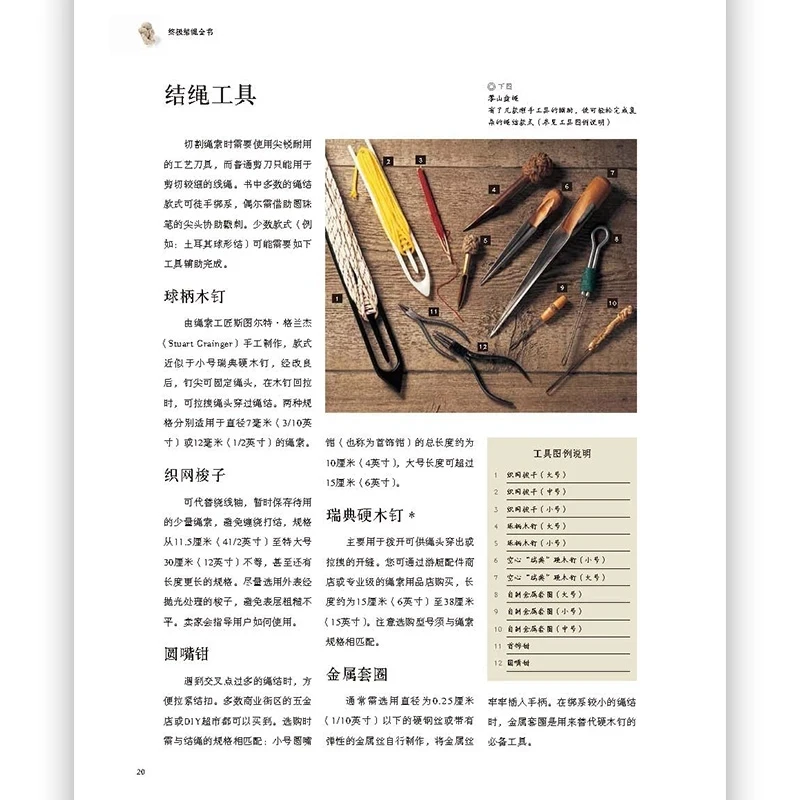 Книги для выживания на открытом воздухе ручное обучение 200