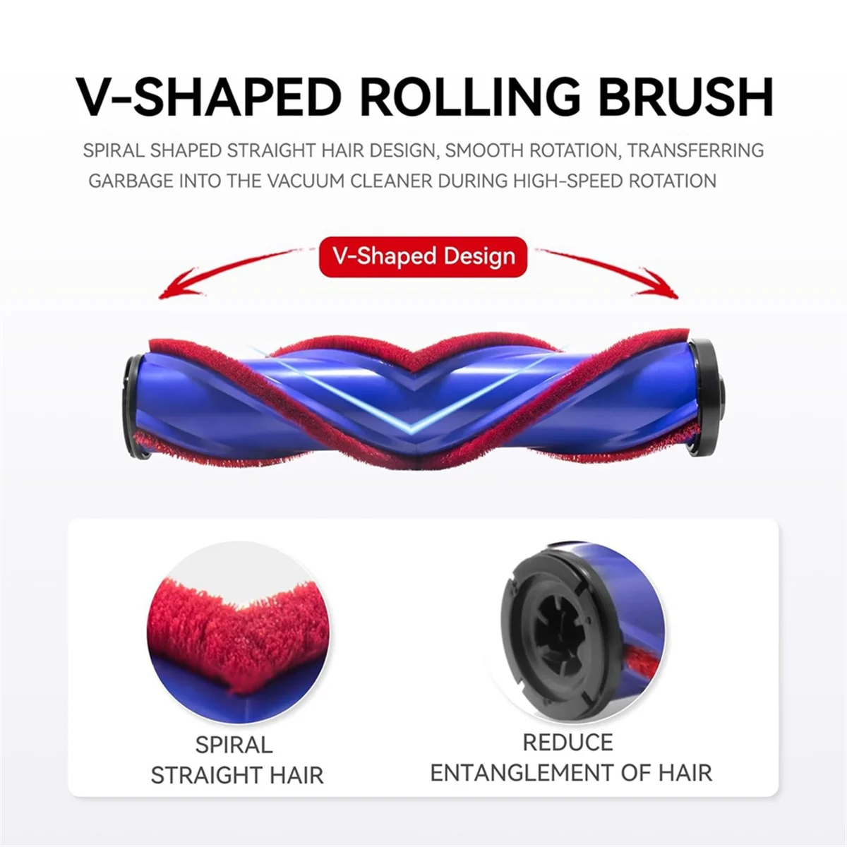 Сменные насадки для пылесосов Dyson V10Slim V12Slim