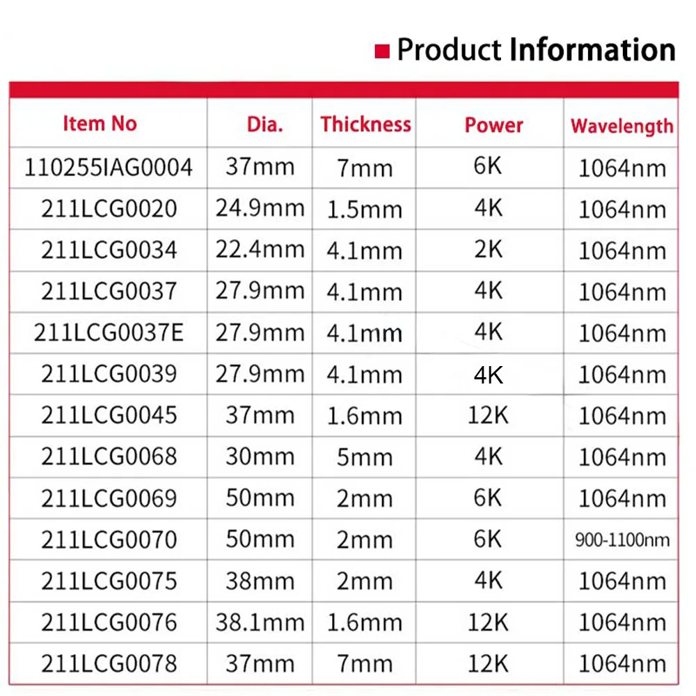 Оригинальные защитные окна Raytools для волоконного лазера 27 9x4 1 37x7 оптическая