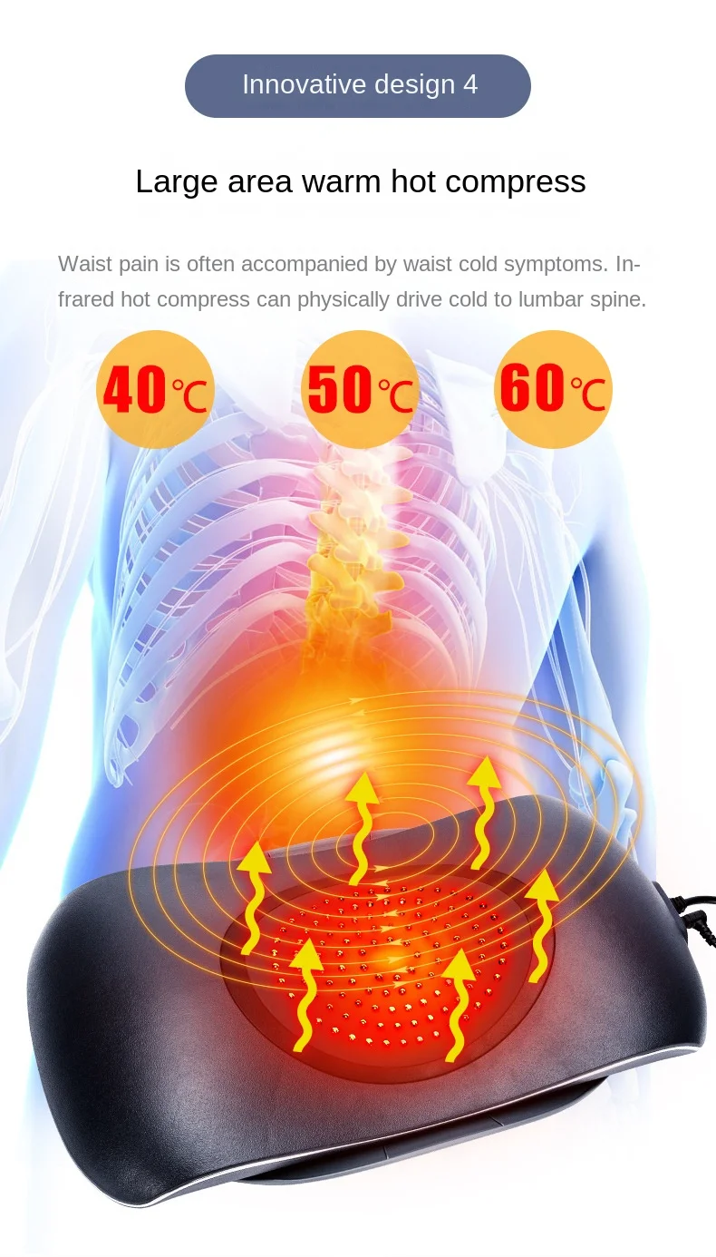 Бесплатная доставка лечение поясницы облегчение боли в талии Лумбаго спины