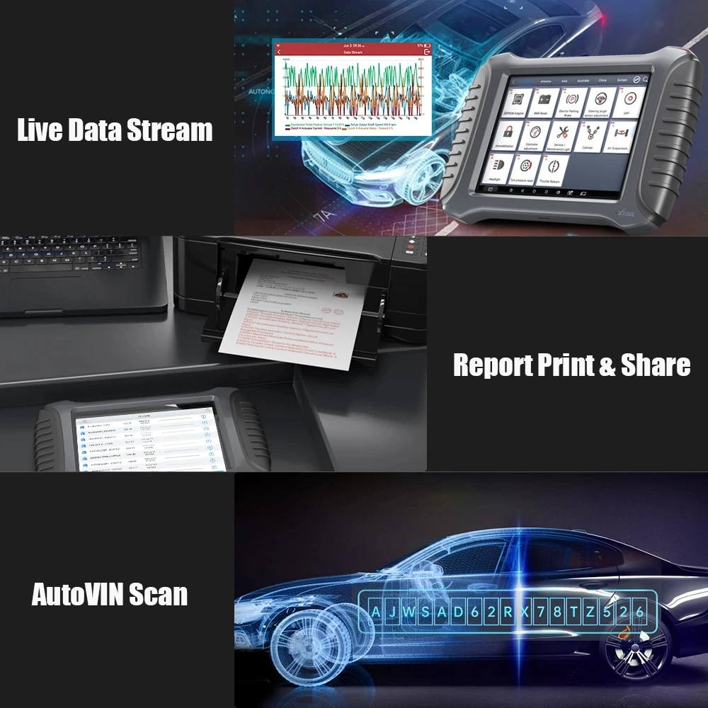 Инструмент для полной диагностики системы XTOOL A80 OBD2 двухнаправленное устройство