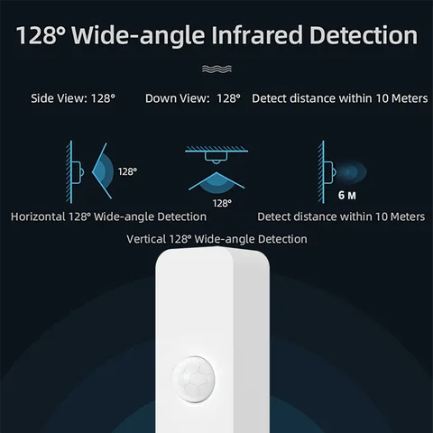 Tuya WiFi Zigbee датчик движения