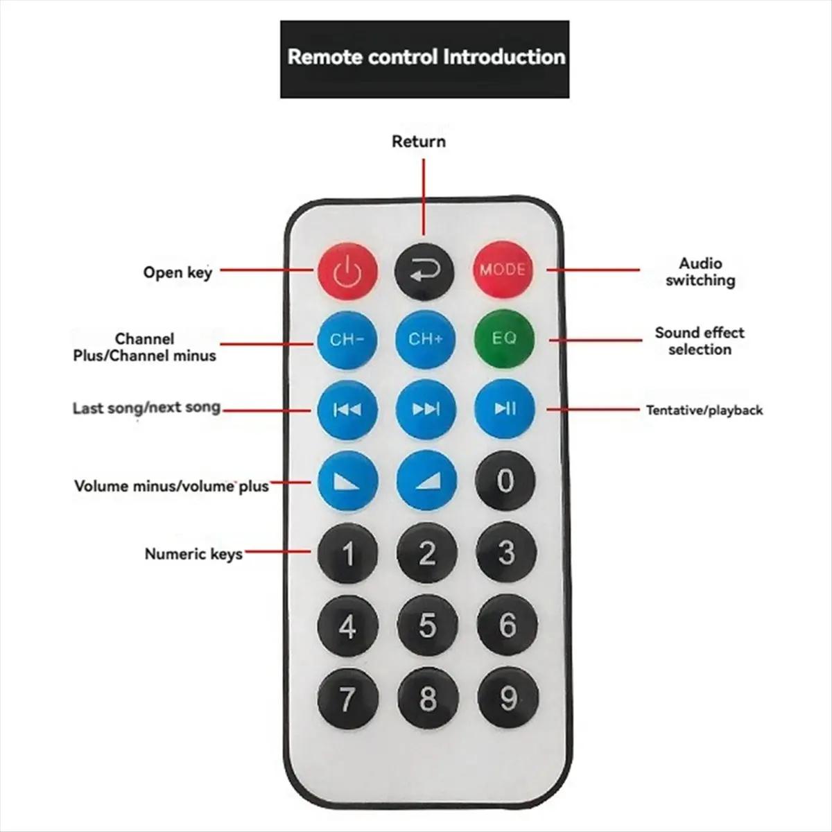Фото *ABDH DC12V/24V 110V-220V 30W аудиоусилитель Bluetooth плата с оптическим сабвуфером аудио усилитель для дома автомобиля вилка европейского стандарта №4