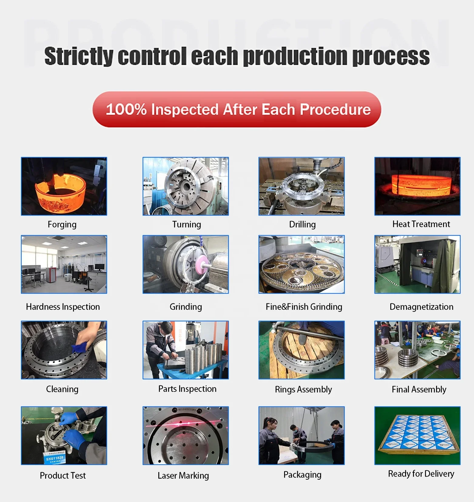 Изготовление подшипников EFANT поворотный подшипник робота YRT80 YRT100 YRT120 AXIAL