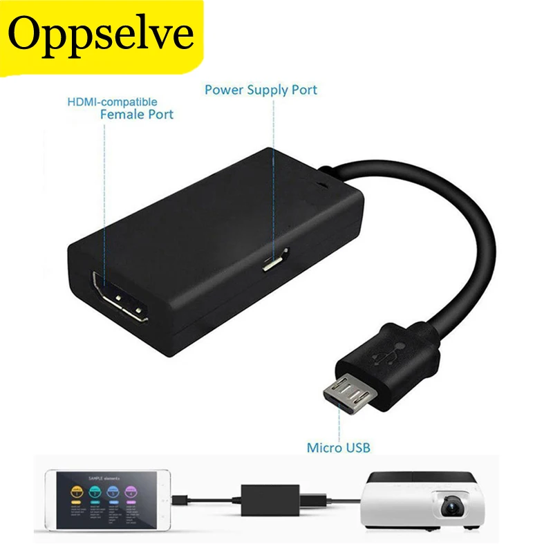Мини-адаптер USB 2,0 Micro USB/MHL в HDMI-совместимый аудиокабель HD 1080P для Android ноутбука MHL устройства HDTV видео конвертер