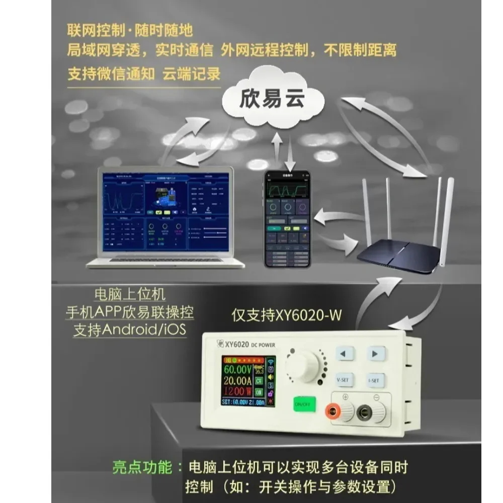 XY6020 Регулируемый источник питания постоянного тока с ЧПУ постоянное напряжение