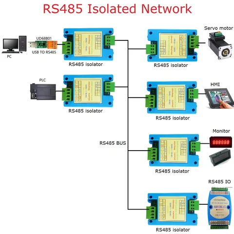 Ретранслятор RS485 Bus 3 кВ для маршрутизатора, ретранслятор 485, регенератор сигнала, усилитель для PLC IO HMI TP реле Morot