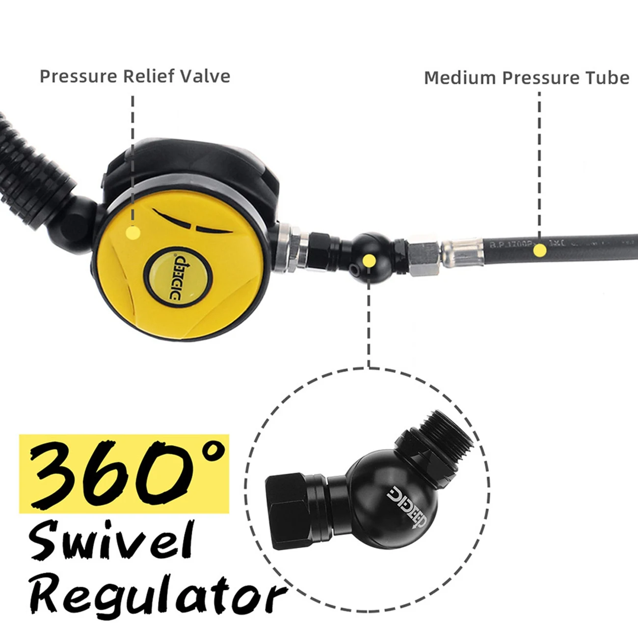 Универсальный адаптер для шланга с поворотом на 360 градусов