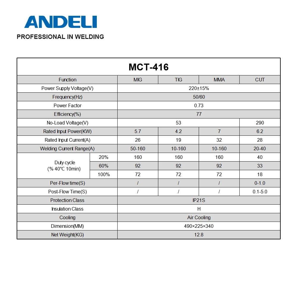 ANDELI MCT-416 Welder MIG CUT LIFT TIG MMA Multifunction LCD Welding Machine Synergy MIG Gasless & Gas Weld Non-HF Plasma Cutter images - 6