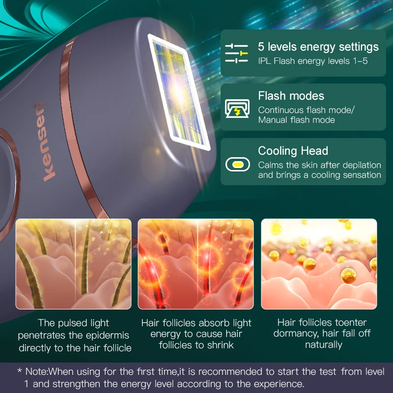 IPL-эпилятор для удаления волос на лице |