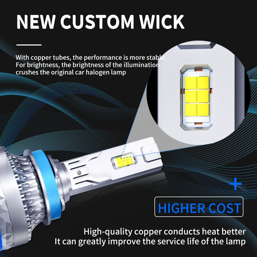 H4 H7 Светодиодные фары K5C 130000 LM Canbus 6000K H11 H8 HB3 9005 9006 HB4 9012 HIR2 H9 H16 CSP 120 Вт Турболампа