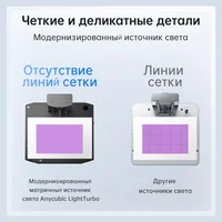 3D принтер ANYCUBIC Photon Mono X 6Ks#4