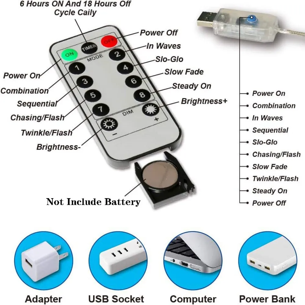 USB-занавеска на Новый год 2025 светодиодная лампа-гирлянда Рождественская