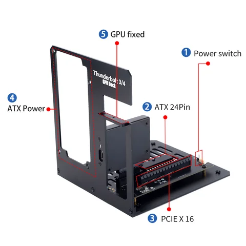 Wikingoo Райзер PCI-E Thunderbolt 3/4 для внешней видеокарты