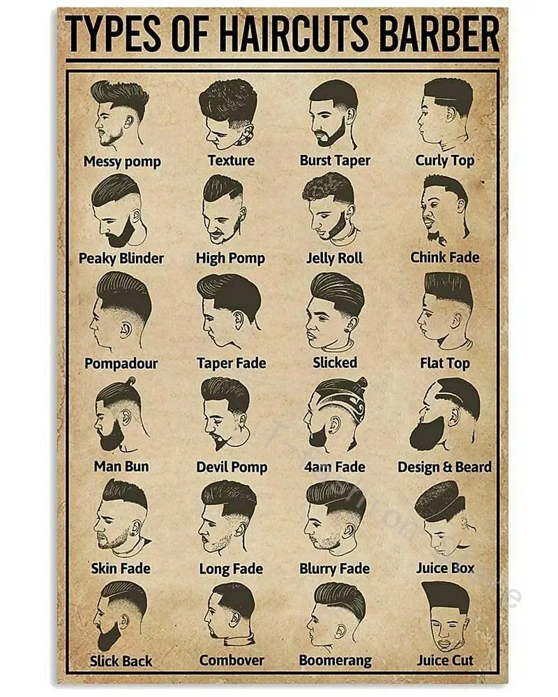 

Hairstyle Knowledge Metal Tin Signage Types of Haircuts Barber Poster Barber Shop Club Home Wall Art Decoration Plaque 8x12 Inch