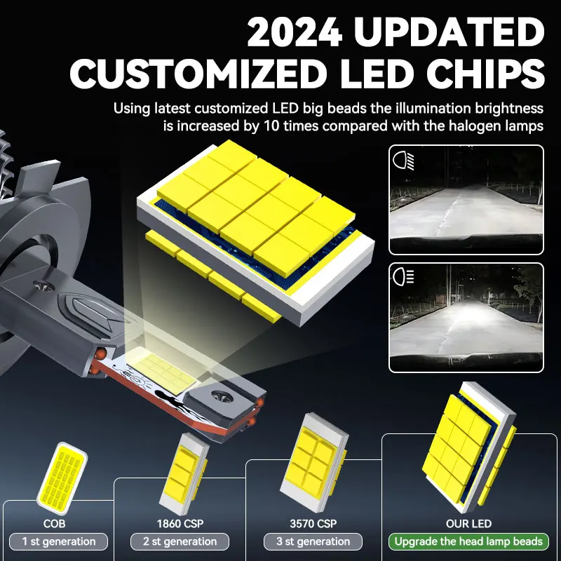 Carsnake H1 H4 H7 H8 H9 H11 9005 9006 HB3 9012 HB4 6000 K Цветовая температура 300 Вт Мощность Светодиодные