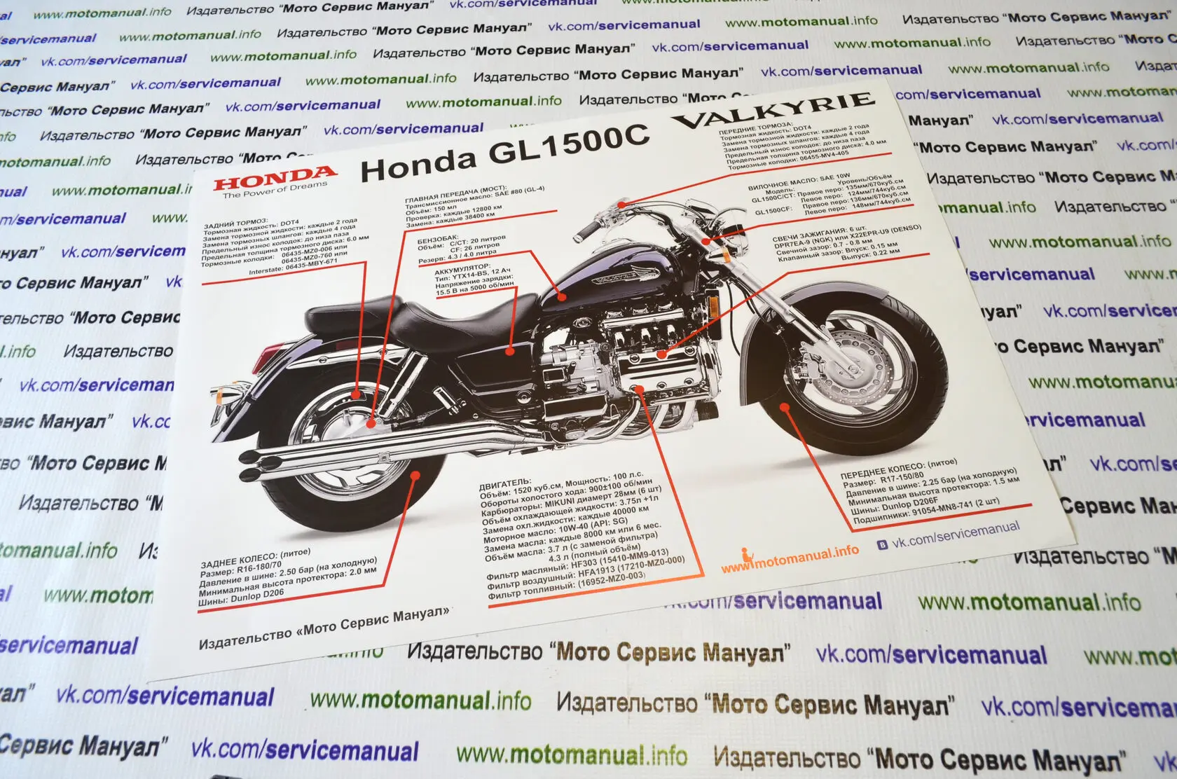 Poster for motorcycle Honda gl1500c Valkyrie | Painting &amp Calligraphy