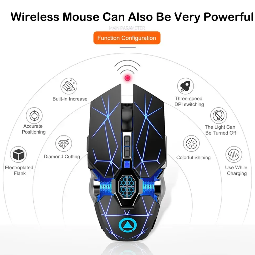 

HMTX Mouse Rechargeable Wireless Silent Mouse LED Backlit 2.4G USB 1600DPI Optical Ergonomic Mouse Gamer Desktop For PC Laptop