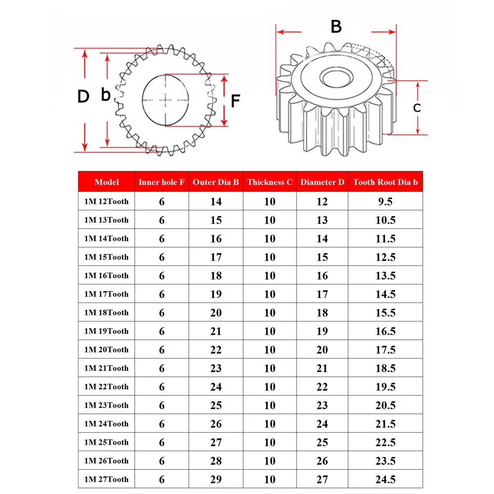 1/2 шт. 45 # Стальная цилиндрическая шестерня 1 модуль 12 зубьев 27 металлическая