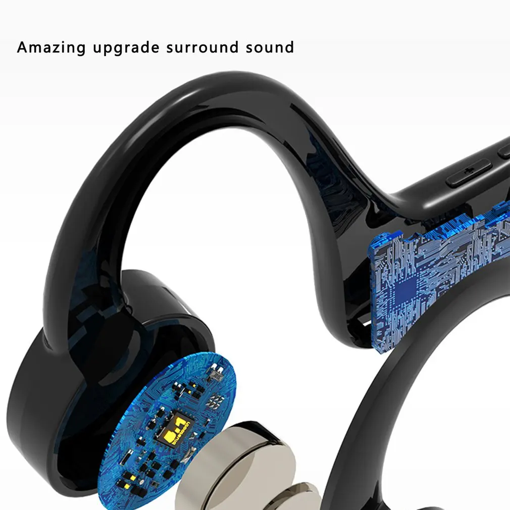 Беспроводные Bluetooth-наушники с костной проводимостью спортивные наушники