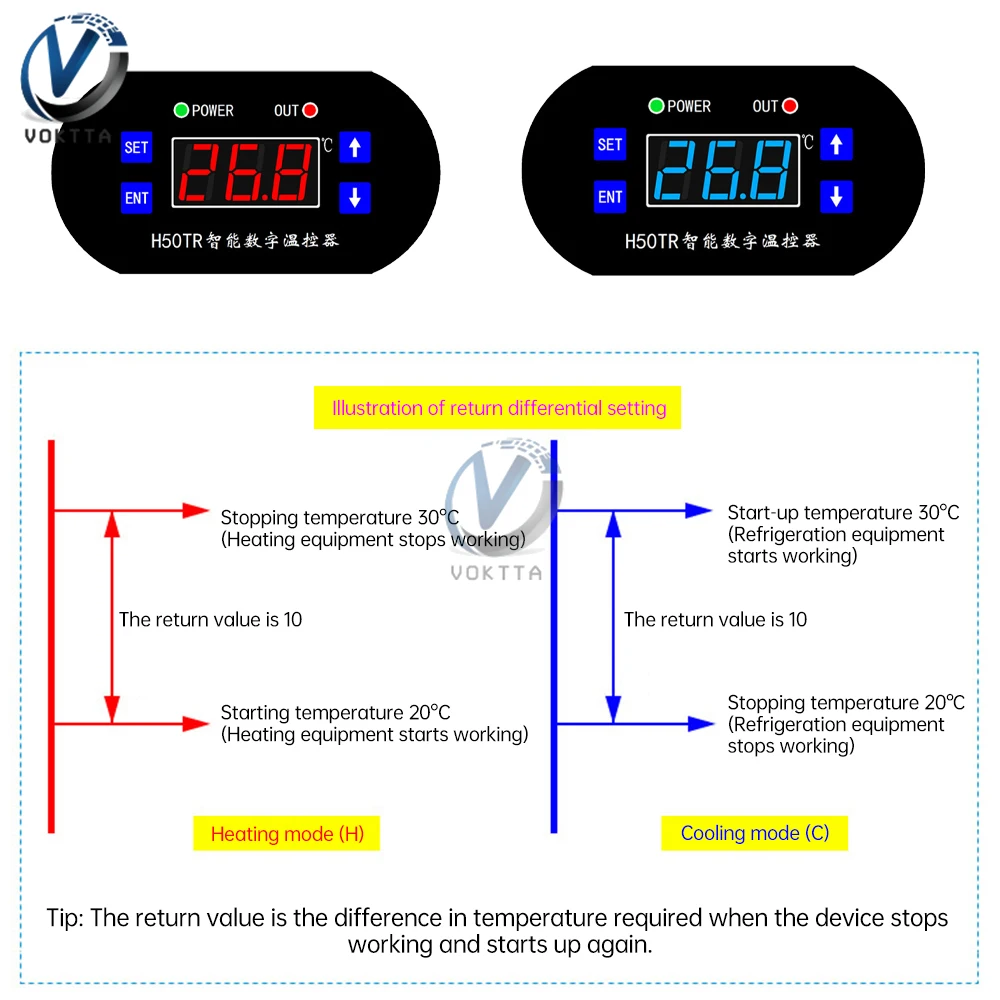 Цифровой регулятор температуры реле с датчиком 12 В 24 постоянного тока