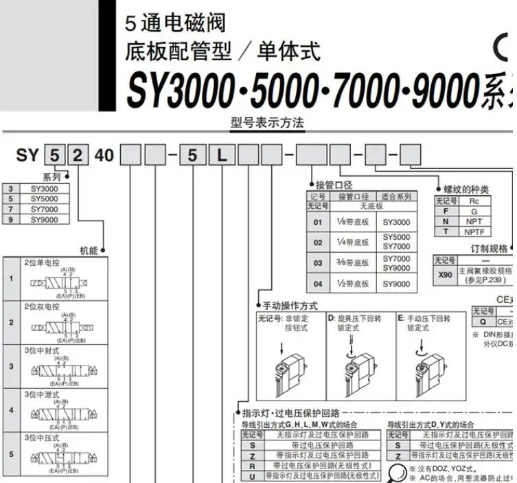 Электромагнитный клапан SMC SY3120-5MZD-M5/5M/5MD/5MZ/5MOZ/5MZZ/C4/C6/F1/F2-Q