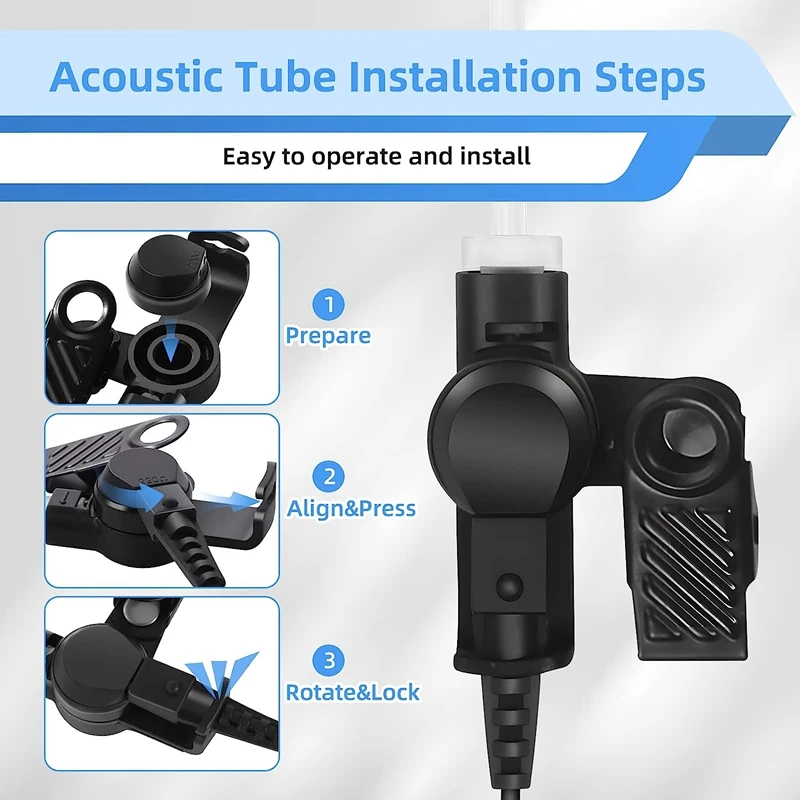 RISENKE Earpiece Compatible for Motorola SL300 SL7550 7580 7590 SL4000 SL3500e SL1M Walkie Talkie Headset with Acoustic Tube