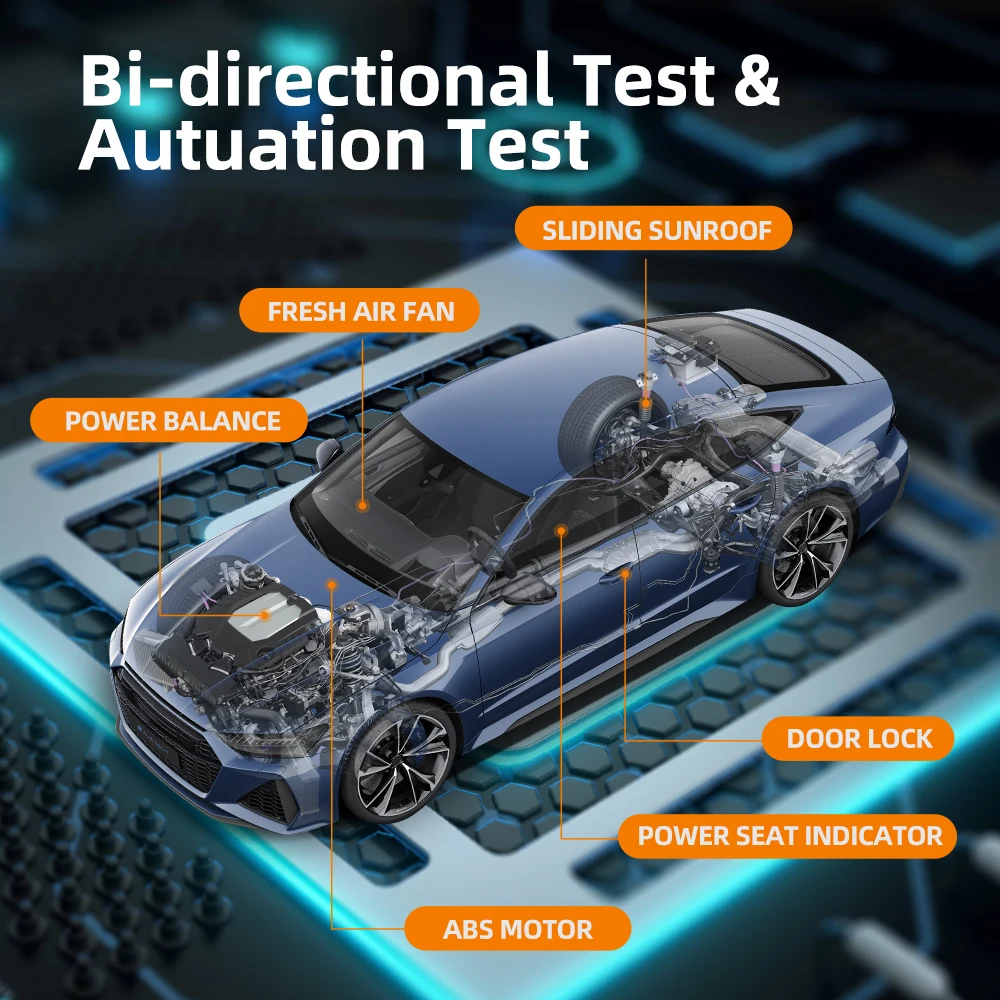 Foxwell GT65 OBD2 сканер Все системы Bluetooth автомобильный диагностический инструмент ЭБУ