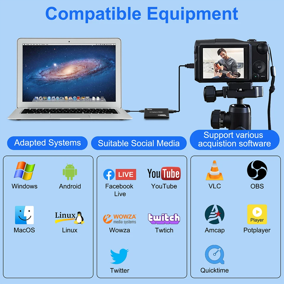 Фото Карта захвата видео USB 3,0, HDMI на USB 3.0 Type-C 1080P HD, карта для ТВ, ПК, PS4, игр, прямых трансляций для Windows, Linux Os X №5