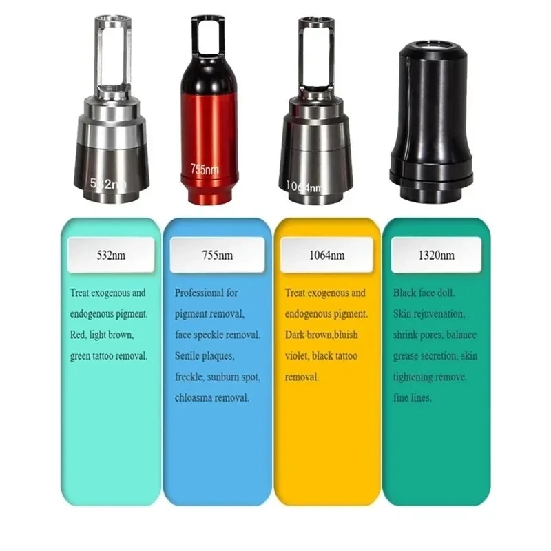 2025 Пико-лазерное устройство Q с переключателем Nd Yag 755 нм 532 1064 Пикосекундная