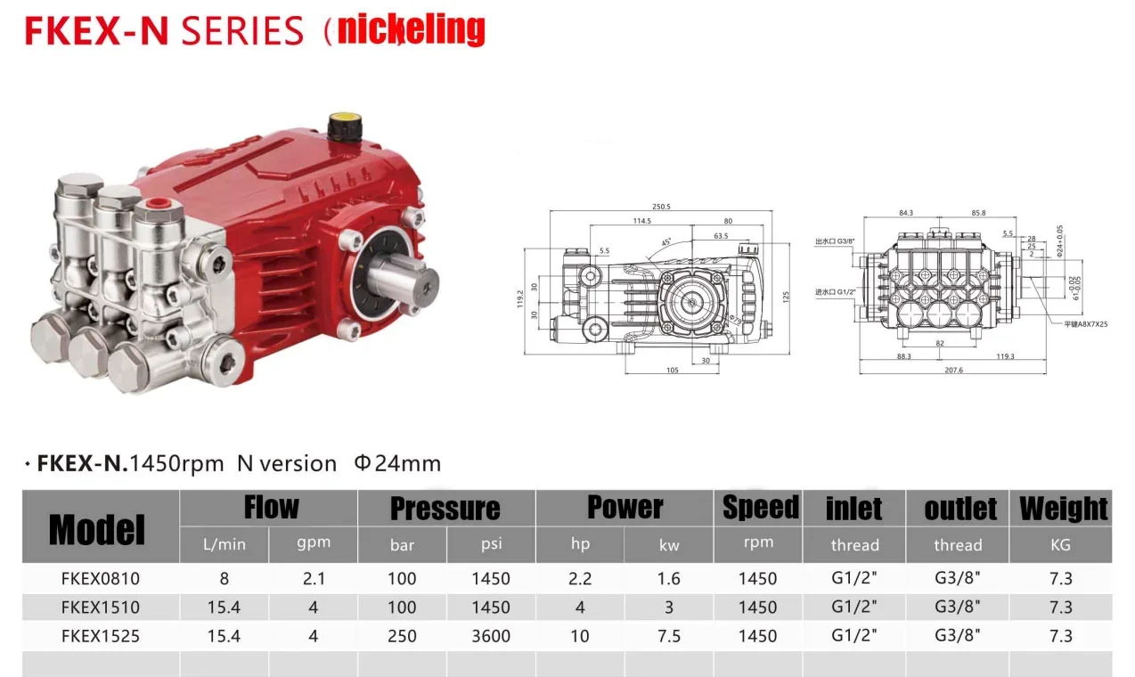 250BAR 3600PSI 7 5 кВт Автомойка Насос для мойки автомобилей высокого давления