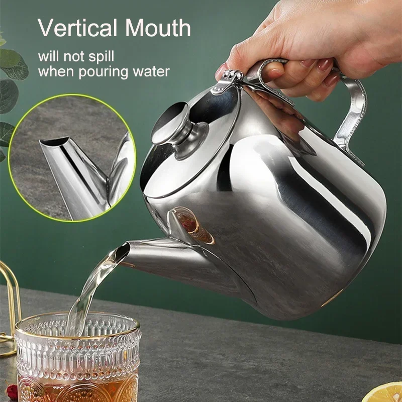 

Чайник из нержавеющей стали